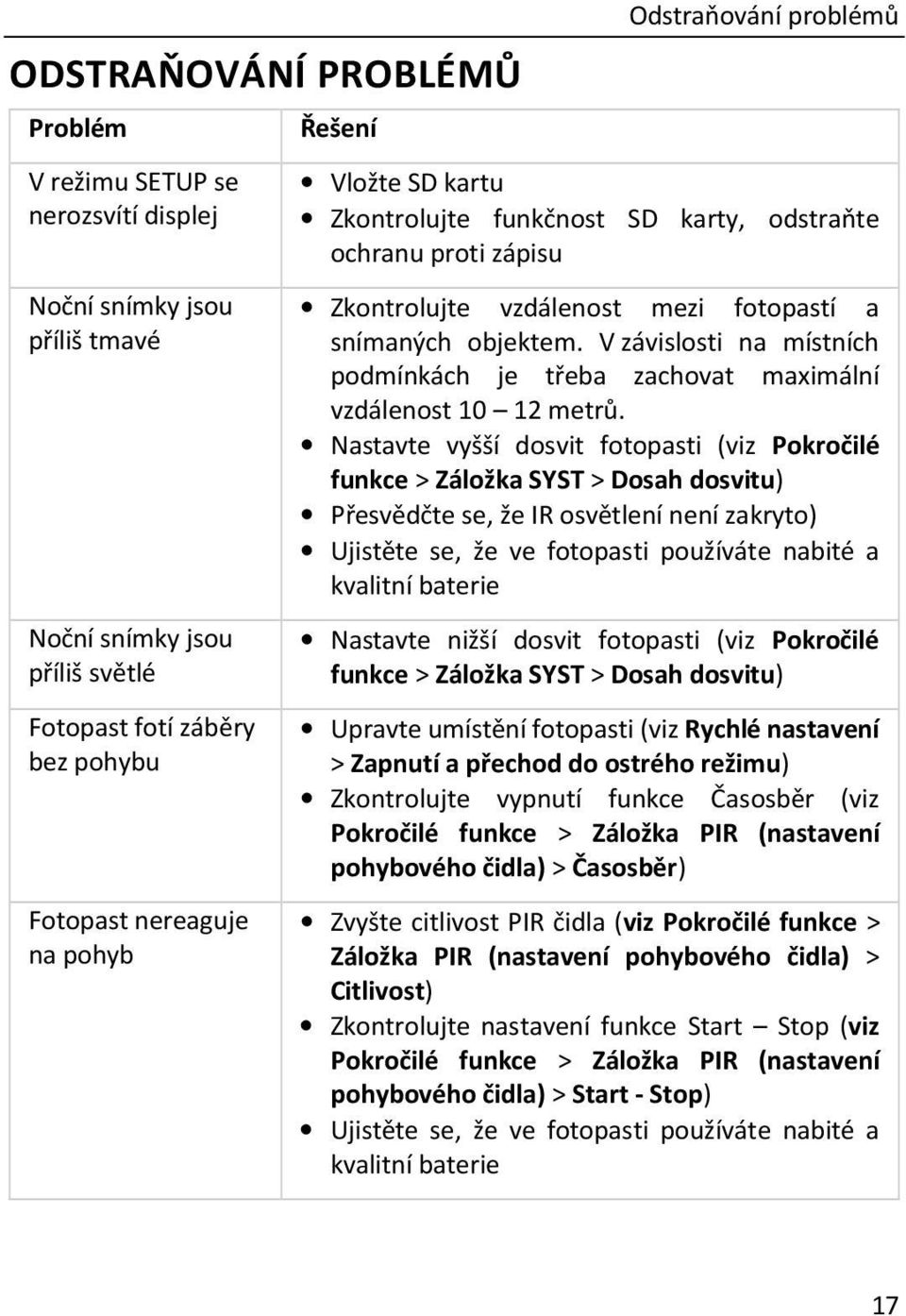 V závislosti na místních podmínkách je třeba zachovat maximální vzdálenost 10 12 metrů.