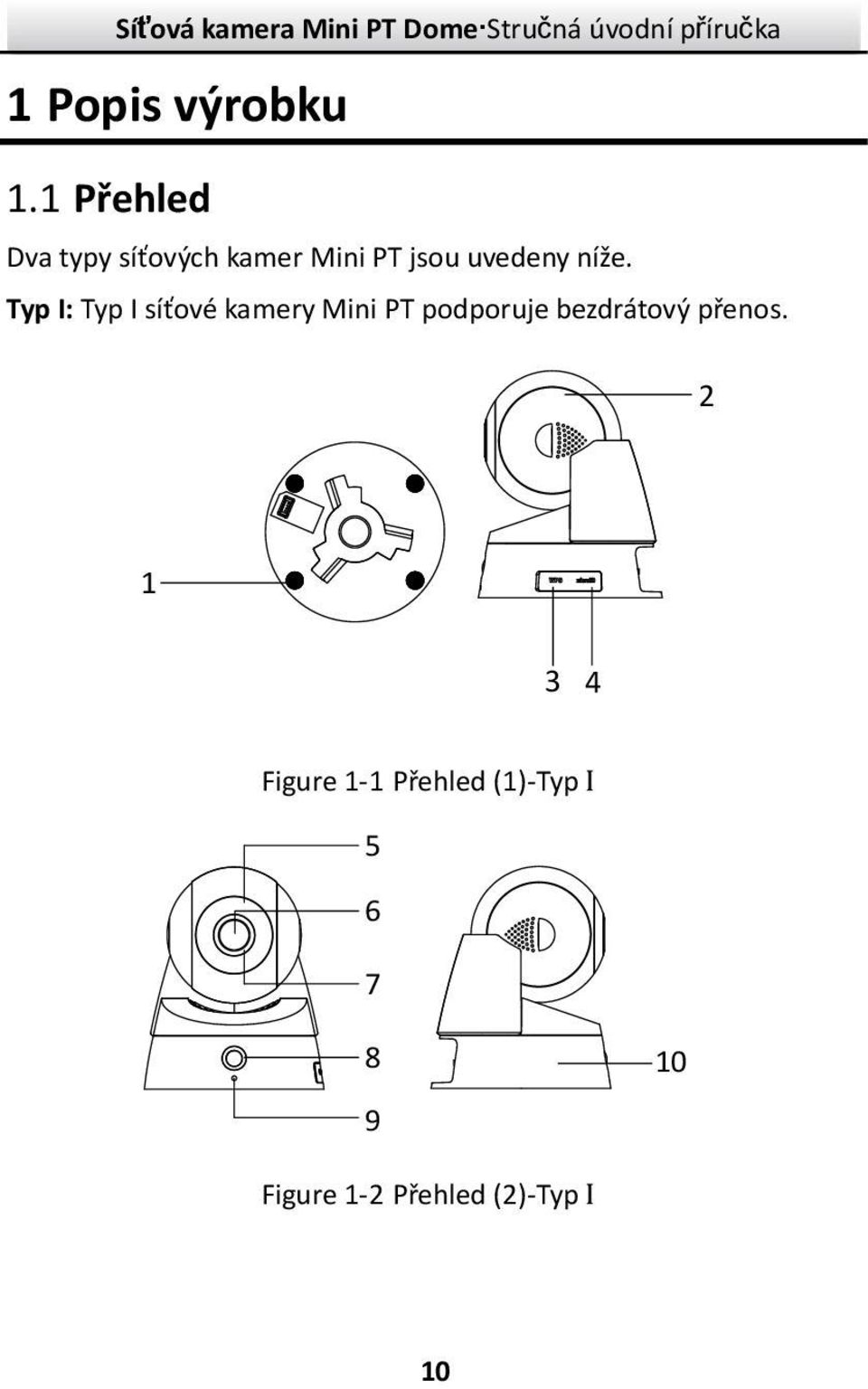 níže. Typ I: Typ I síťové kamery Mini PT podporuje