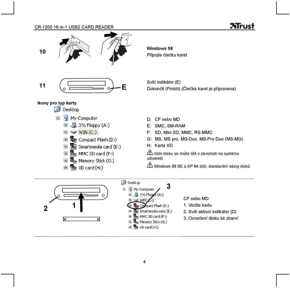 MS-Duo, MS-Pro Duo (MS-MG) H: Karta XD číslo disku se může lišit v závislosti na systému uživatelů Windows 98 SE