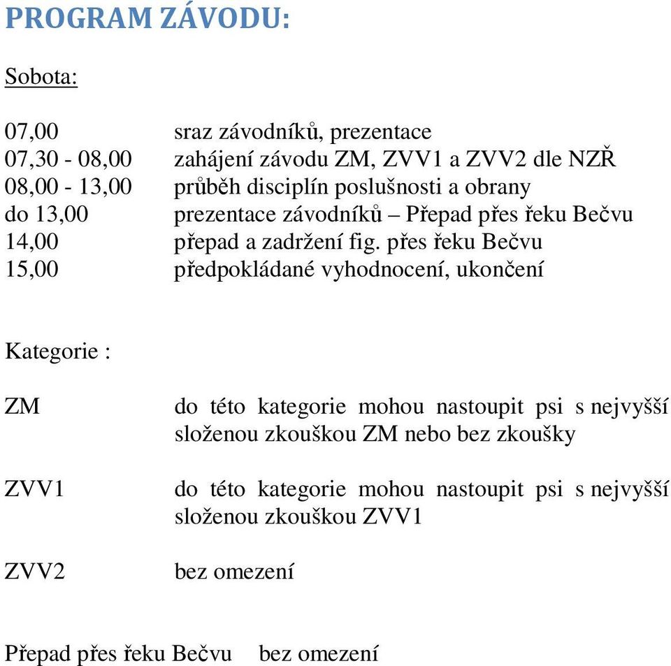 přes řeku Bečvu 15,00 předpokládané vyhodnocení, ukončení Kategorie : ZM ZVV1 ZVV2 do této kategorie mohou nastoupit psi s nejvyšší