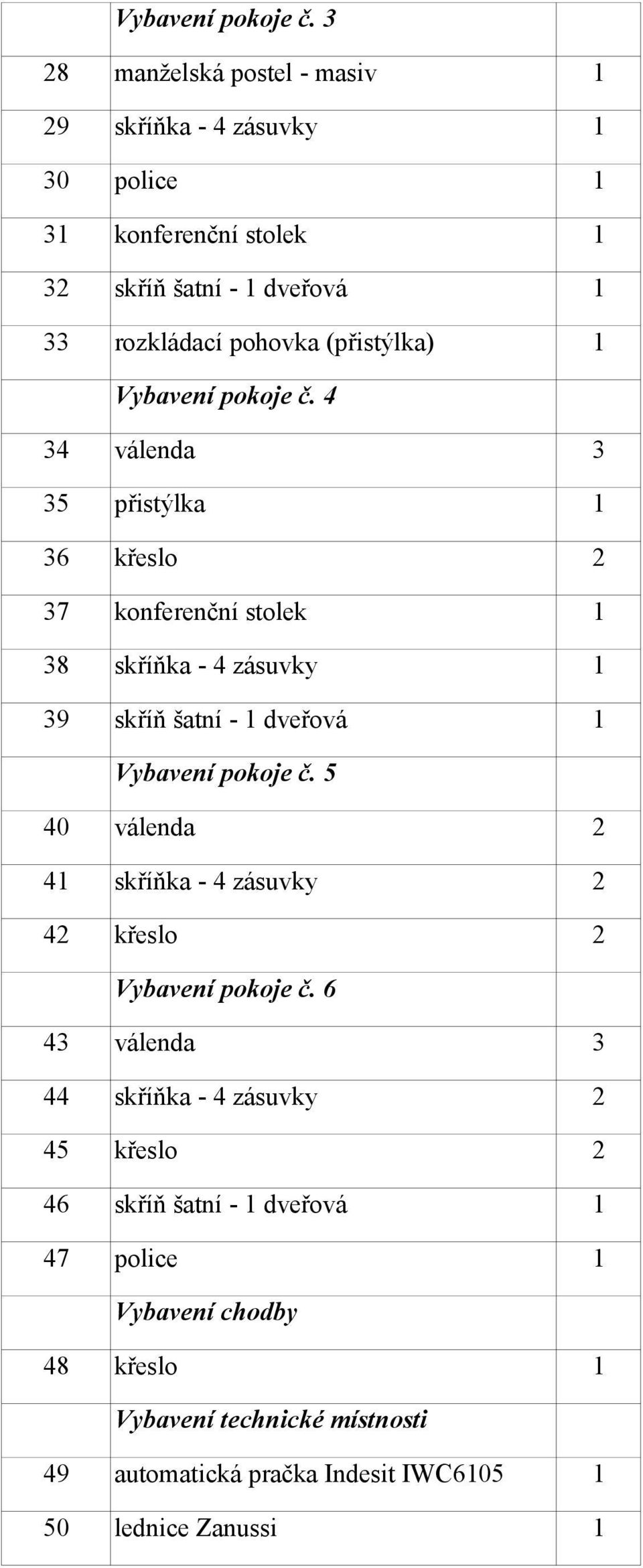 (přistýlka) 1  4 34 válenda 3 35 přistýlka 1 36 křeslo 2 37 konferenční stolek 1 38 skříňka - 4 zásuvky 1 39 skříň šatní - 1 dveřová 1  5 40 válenda 2 41