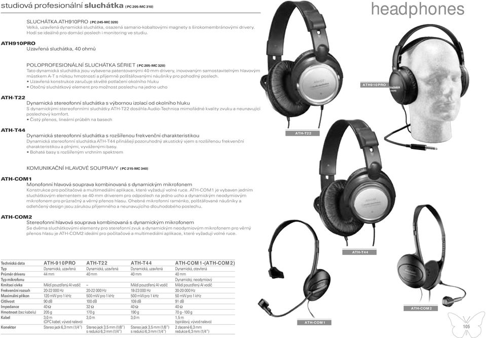 headphones ATH910PRO Uzavřená sluchátka, 40 ohmů POLOPROFESIONÁLNÍ SLUCHÁTKA SÉRIE T ( PC 205-MC 320) Tato dynamická sluchátka jsou vybavena patentovanými 40 mm drivery, inovovaným samostavitelným