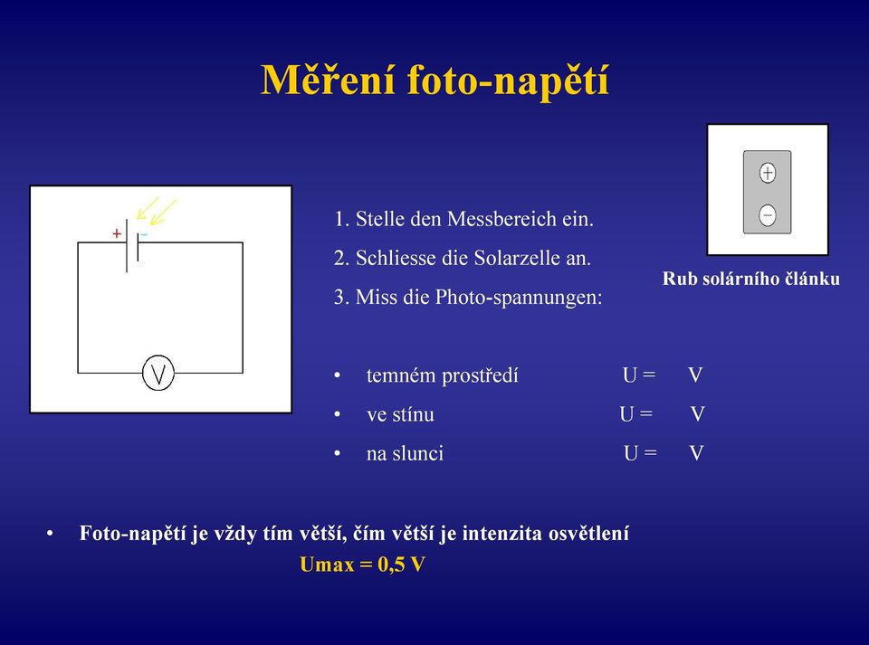 Miss die Photo-spannungen: Rub solárního článku temném prostředí