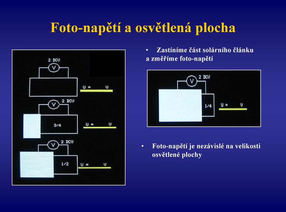 změříme foto-napětí Foto-napětí je