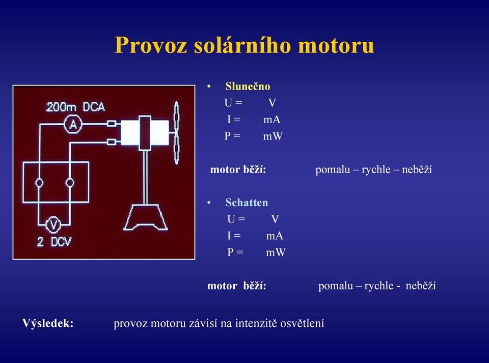 = P = V ma mw motor běží: pomalu rychle - neběží