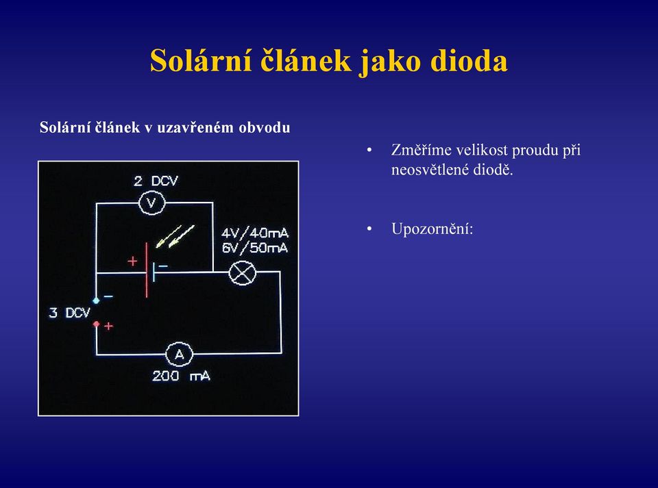 obvodu Změříme velikost