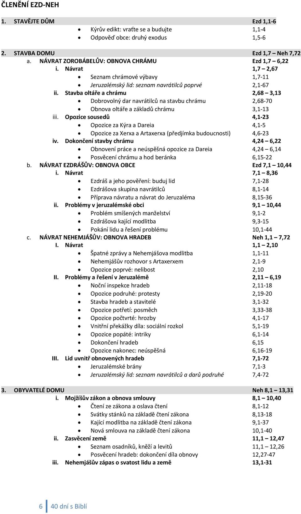 Stavba oltáře a chrámu 2,68 3,13 Dobrovolný dar navrátilců na stavbu chrámu 2,68-70 Obnova oltáře a základů chrámu 3,1-13 iii.