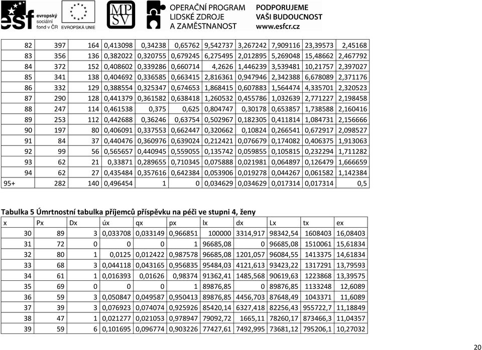 4,335701 2,320523 87 290 128 0,441379 0,361582 0,638418 1,260532 0,455786 1,032639 2,771227 2,198458 88 247 114 0,461538 0,375 0,625 0,804747 0,30178 0,653857 1,738588 2,160416 89 253 112 0,442688