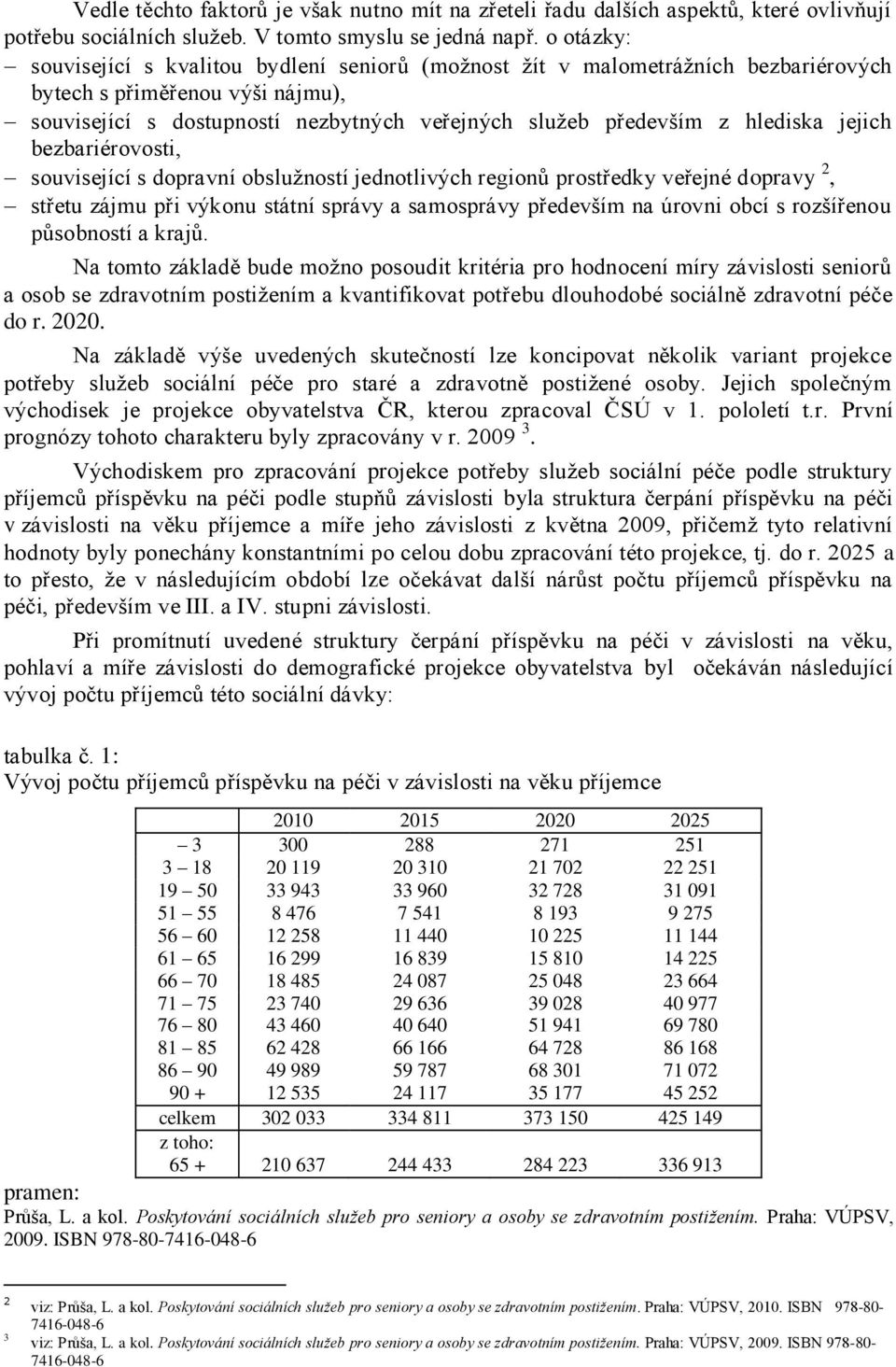 hlediska jejich bezbariérovosti, související s dopravní obslužností jednotlivých regionů prostředky veřejné dopravy 2, střetu zájmu při výkonu státní správy a samosprávy především na úrovni obcí s