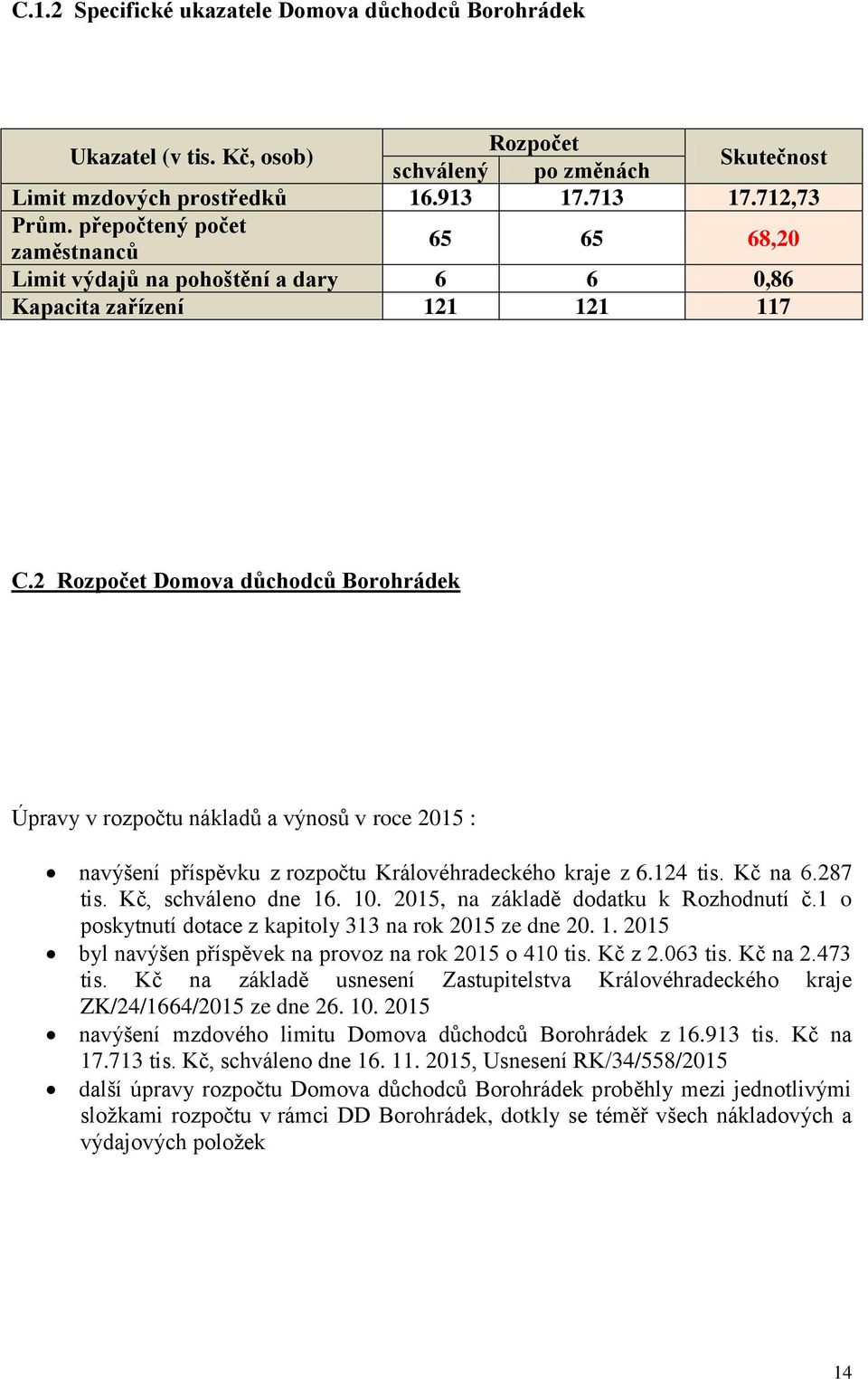 2 Rozpočet Domova důchodců Borohrádek Úpravy v rozpočtu nákladů a výnosů v roce 2015 : navýšení příspěvku z rozpočtu Královéhradeckého kraje z 6.124 tis. na 6.287 tis., schváleno dne 16. 10.