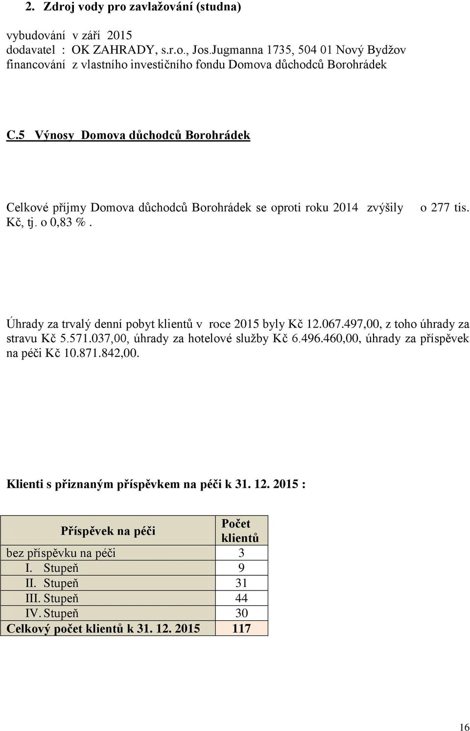 5 Výnosy Domova důchodců Borohrádek Celkové příjmy Domova důchodců Borohrádek se oproti roku 2014 zvýšily, tj. o 0,83 %. o 277 tis.