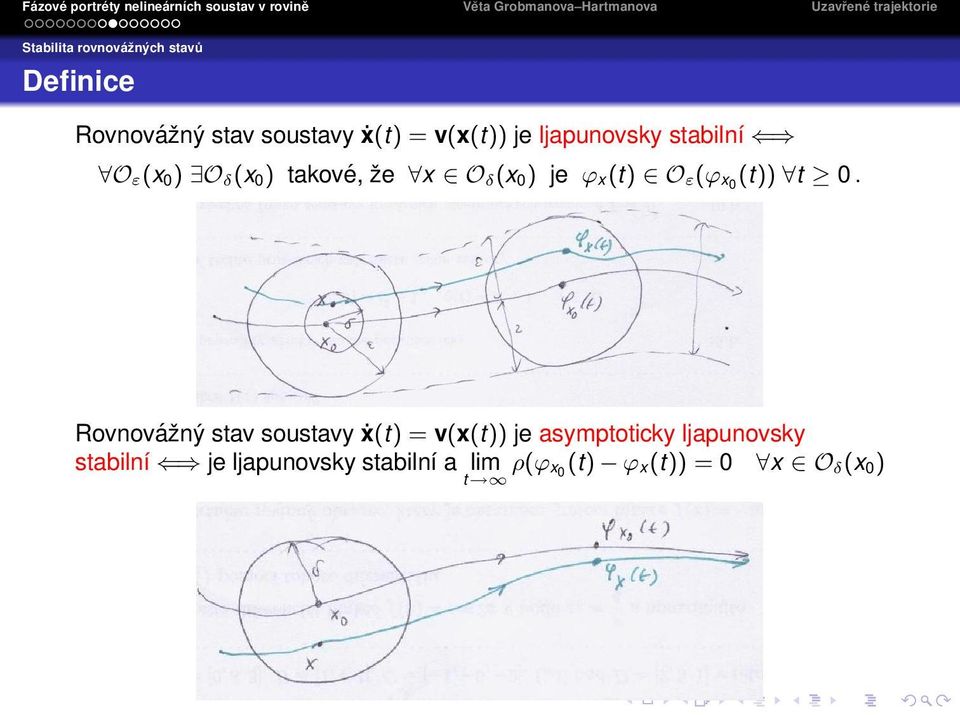 O ε(ϕ x0 (t)) t 0.