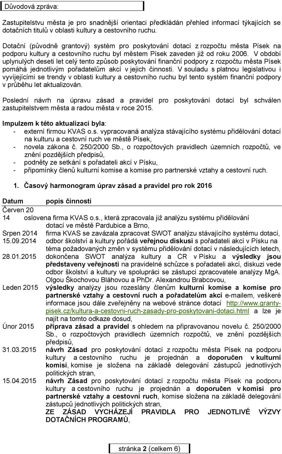 V období uplynulých deseti let celý tento způsob poskytování finanční podpory z rozpočtu města Písek pomáhá jednotlivým pořadatelům akcí v jejich činnosti.