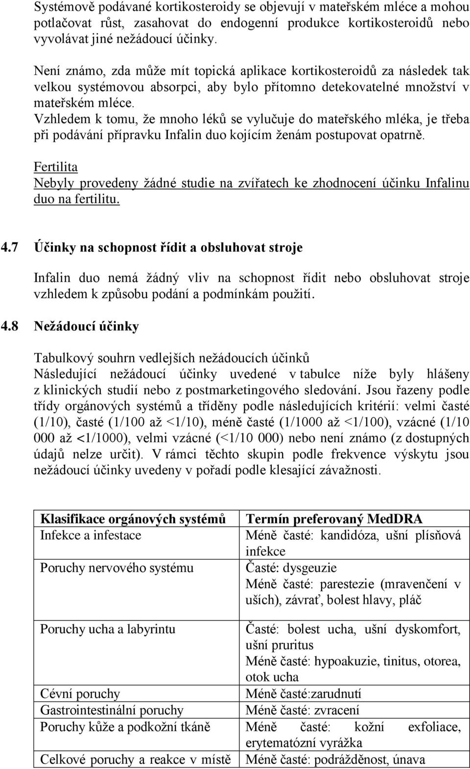 Vzhledem k tomu, že mnoho léků se vylučuje do mateřského mléka, je třeba při podávání přípravku Infalin duo kojícím ženám postupovat opatrně.