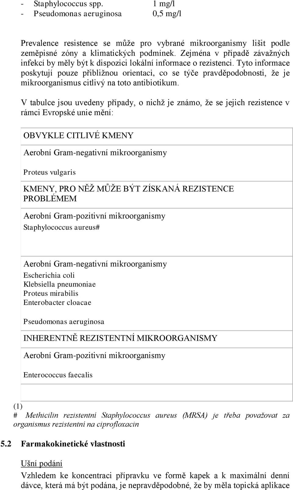 Tyto informace poskytují pouze přibližnou orientaci, co se týče pravděpodobnosti, že je mikroorganismus citlivý na toto antibiotikum.