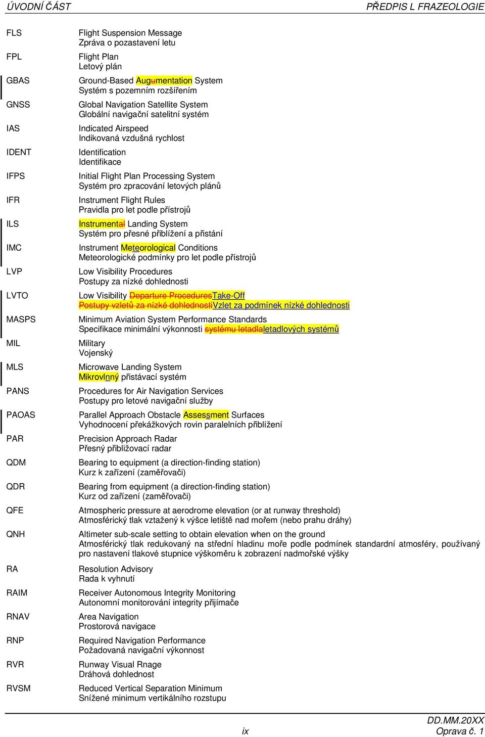 Indikovaná vzdušná rychlost Identification Identifikace Initial Flight Plan Processing System Systém pro zpracování letových plánů Instrument Flight Rules Pravidla pro let podle přístrojů
