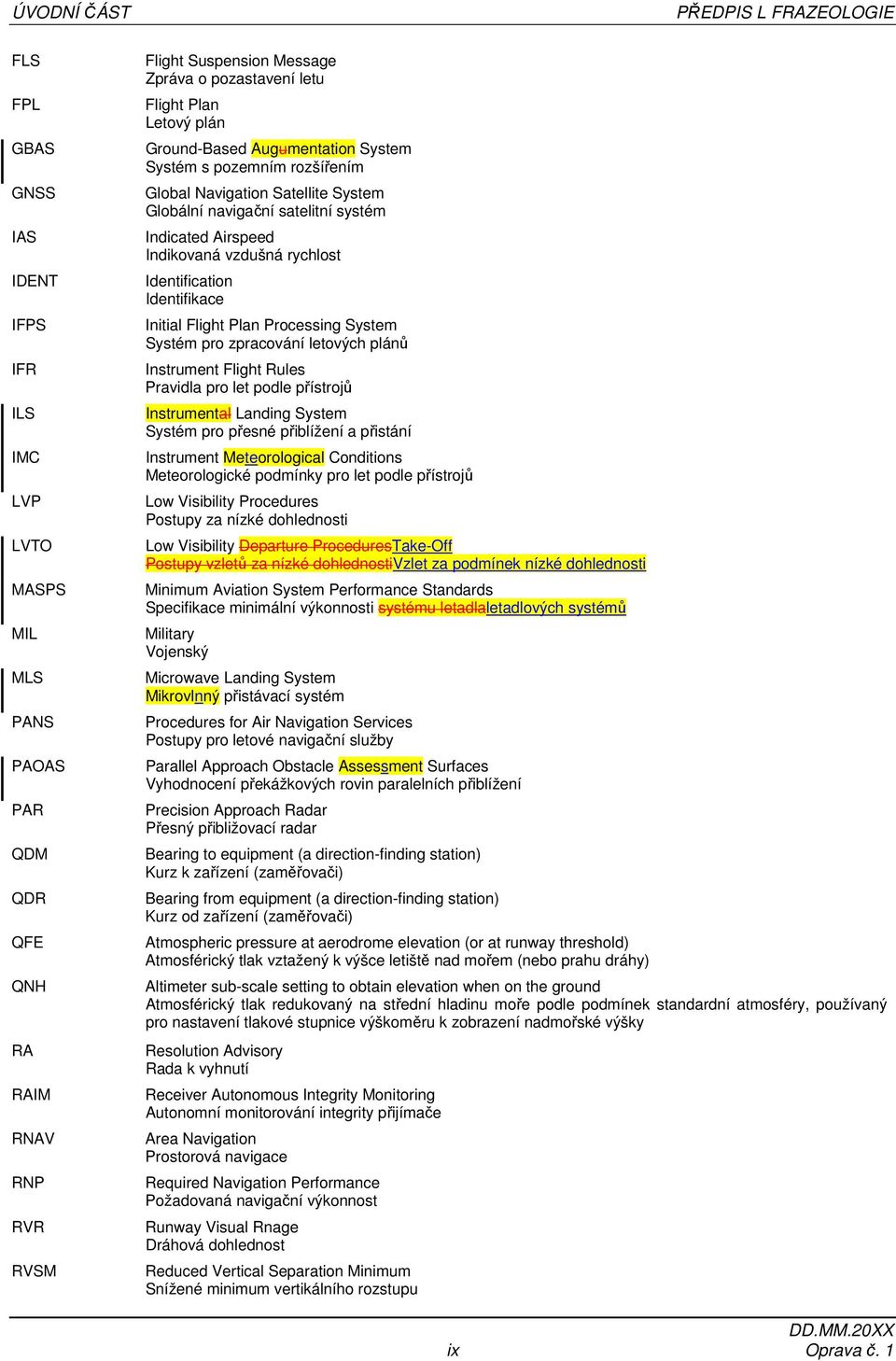 Indikovaná vzdušná rychlost Identification Identifikace Initial Flight Plan Processing System Systém pro zpracování letových plánů Instrument Flight Rules Pravidla pro let podle přístrojů