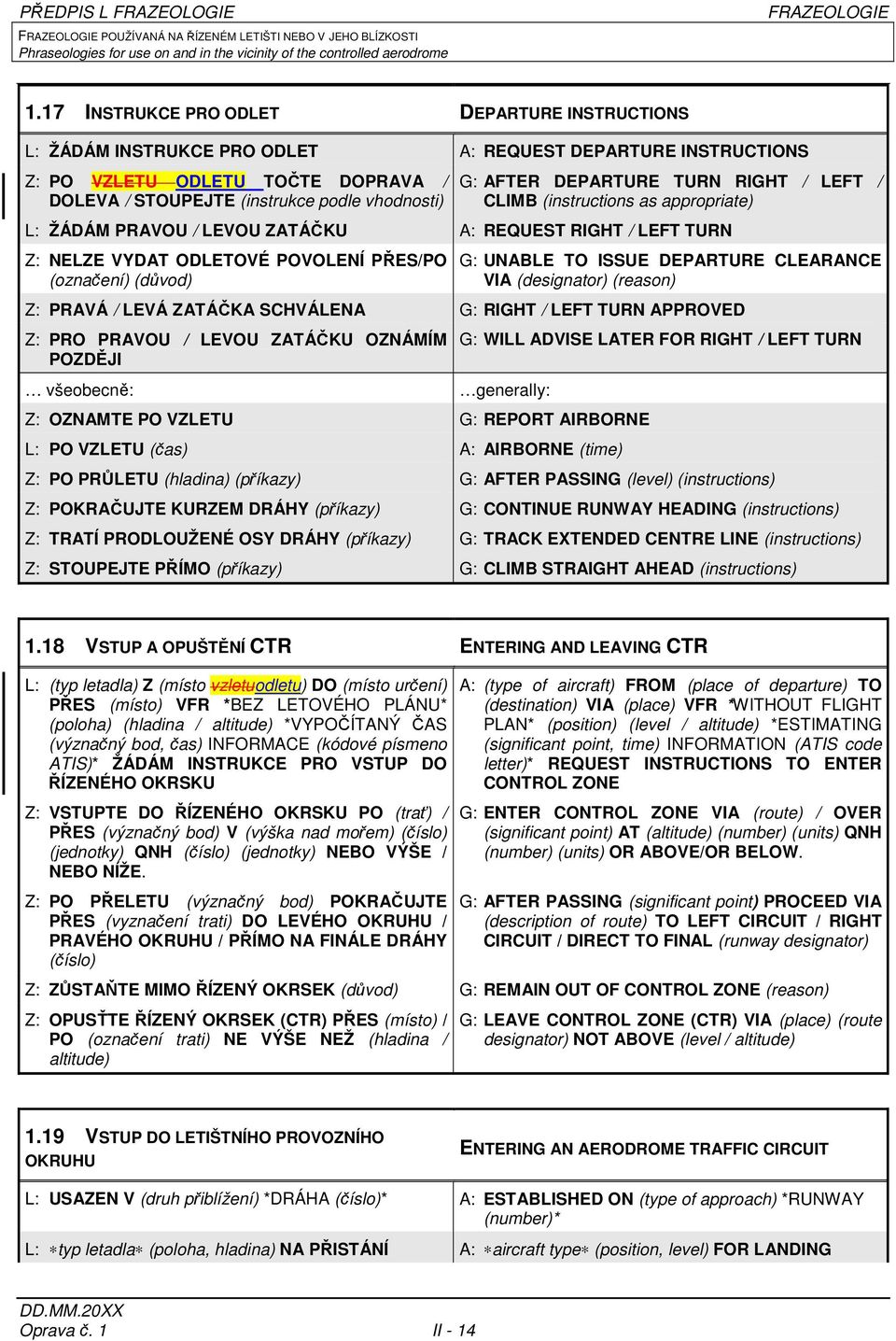 AFTER DEPARTURE TURN RIGHT / LEFT / CLIMB (instructions as appropriate) L: ŽÁDÁM PRAVOU / LEVOU ZATÁČKU A: REQUEST RIGHT / LEFT TURN Z: NELZE VYDAT ODLETOVÉ POVOLENÍ PŘES/PO (označení) (důvod) G: