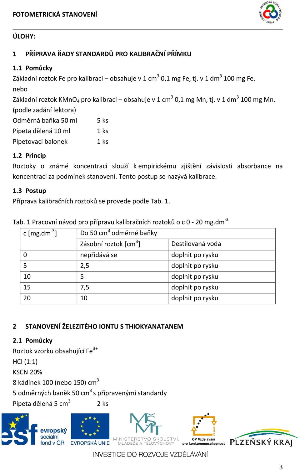 2 Princip Roztoky o známé koncentraci slouží k empirickému zjištění závislosti absorbance na koncentraci za podmínek stanovení. Tento postup se nazývá kalibrace. 1.