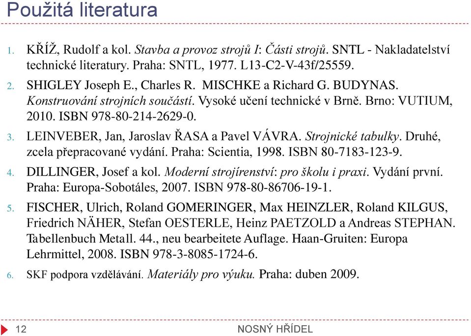 Druhé, zcela přepracované vyání. Praha: cientia, 1998. IBN 80-718-1-9. 4. DILLINGER, Josef a kol. Moerní strojírenství: pro školu i praxi. Vyání první. Praha: Europa-obotáles, 007.