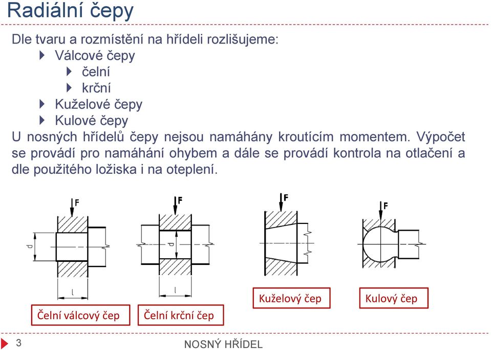 Výpočet se prováí pro namáhání ohybem a ále se prováí kontrola na otlačení a le