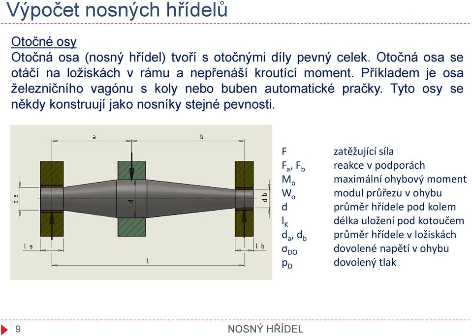 Příklaem je osa železničního vagónu s koly nebo buben automatické pračky.