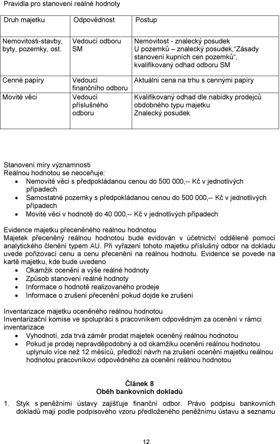 kvalifikovaný odhad odboru SM Aktuální cena na trhu s cennými papíry Kvalifikovaný odhad dle nabídky prodejců obdobného typu majetku Znalecký posudek Stanovení míry významnosti Reálnou hodnotou se
