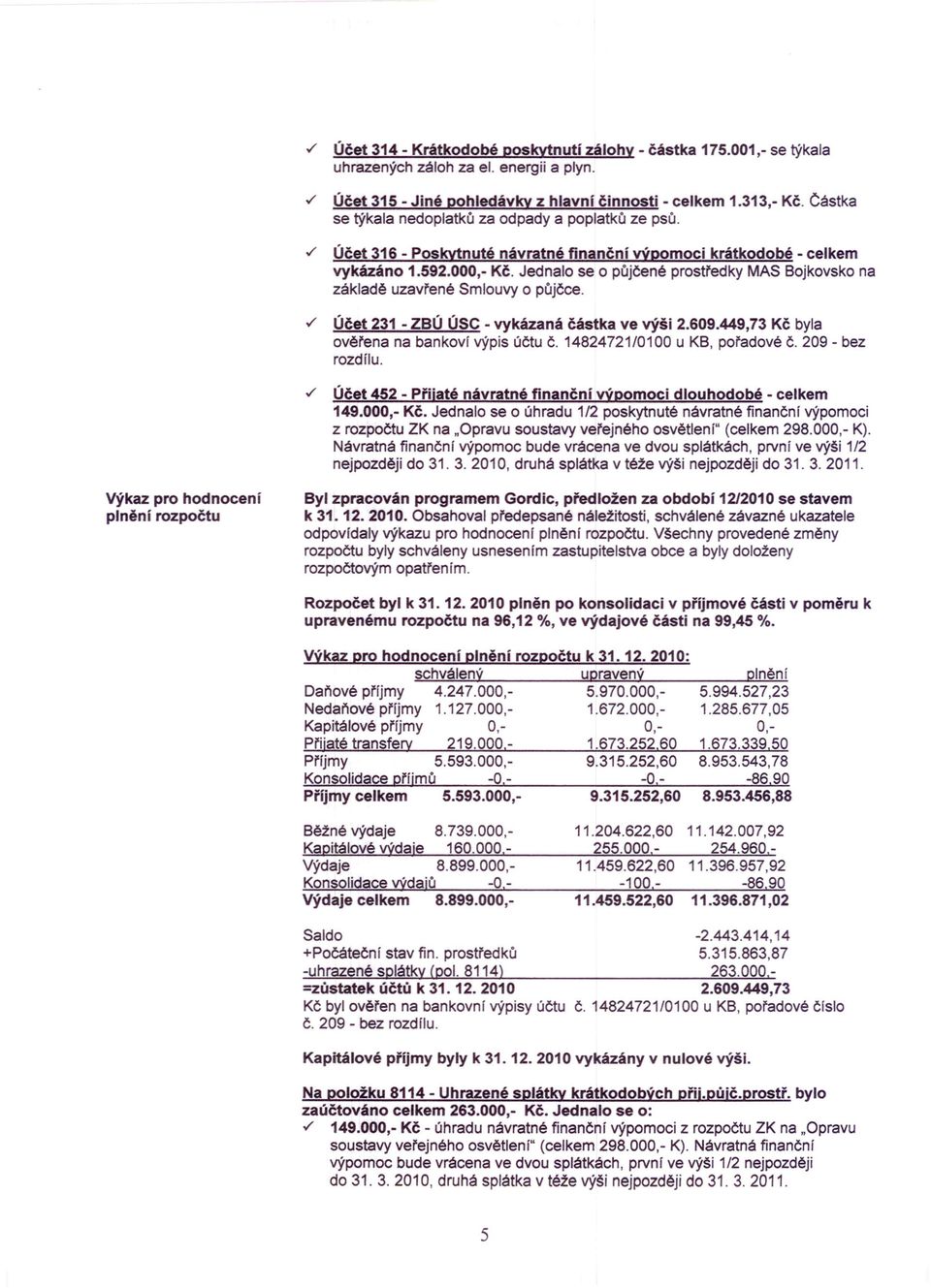 Jednalo se o půjčené prostředky MAS Bojkovsko na základě uzavřené Smlouvy o půjčce../ Účet 231 - ZBÚ ÚSC - vykázaná částka ve výši 2.609.449,73 Kč byla ověřena na bankovf výpis účtu Č.