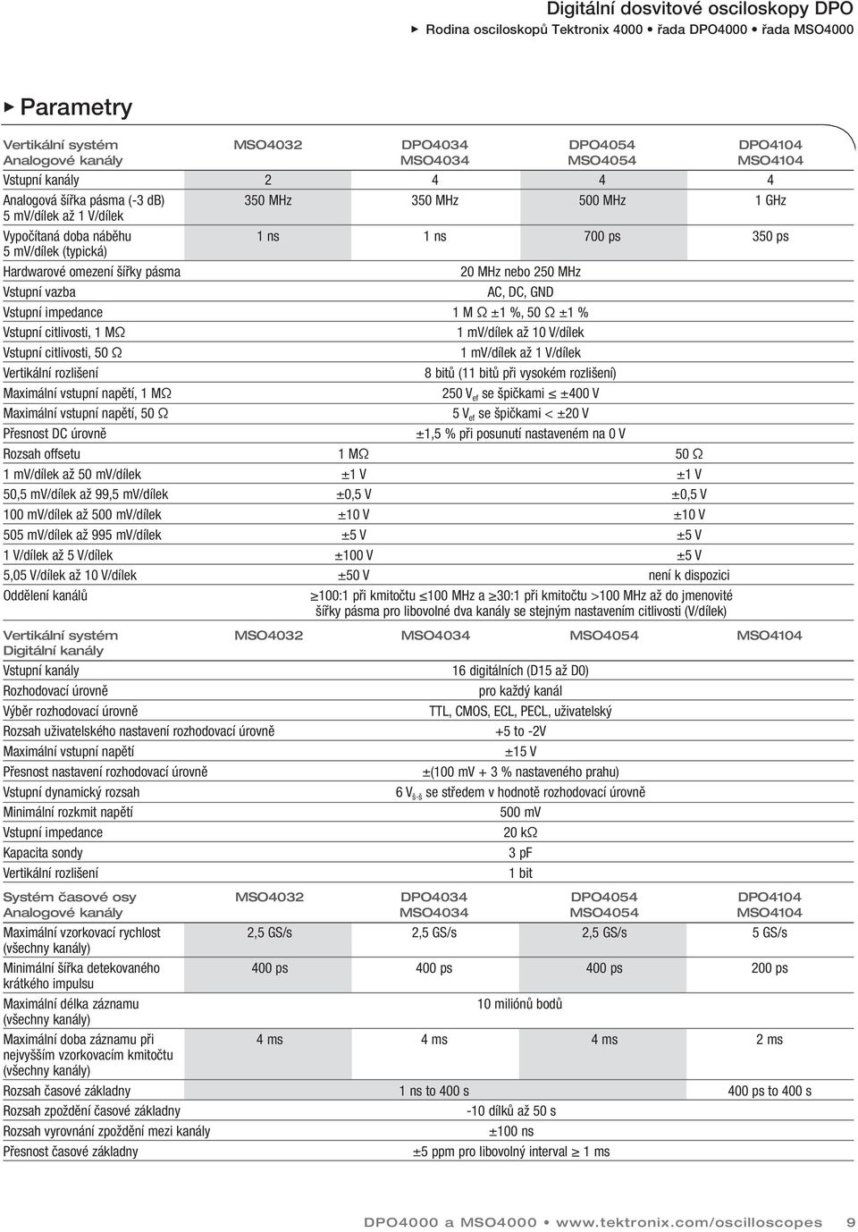 Vstupní citlivosti, 1 MΩ 1 mv/dílek až 10 V/dílek Vstupní citlivosti, 50 Ω 1 mv/dílek až 1 V/dílek Vertikální rozlišení 8 bitů (11 bitů při vysokém rozlišení) Maximální vstupní napětí, 1 MΩ 250 V ef