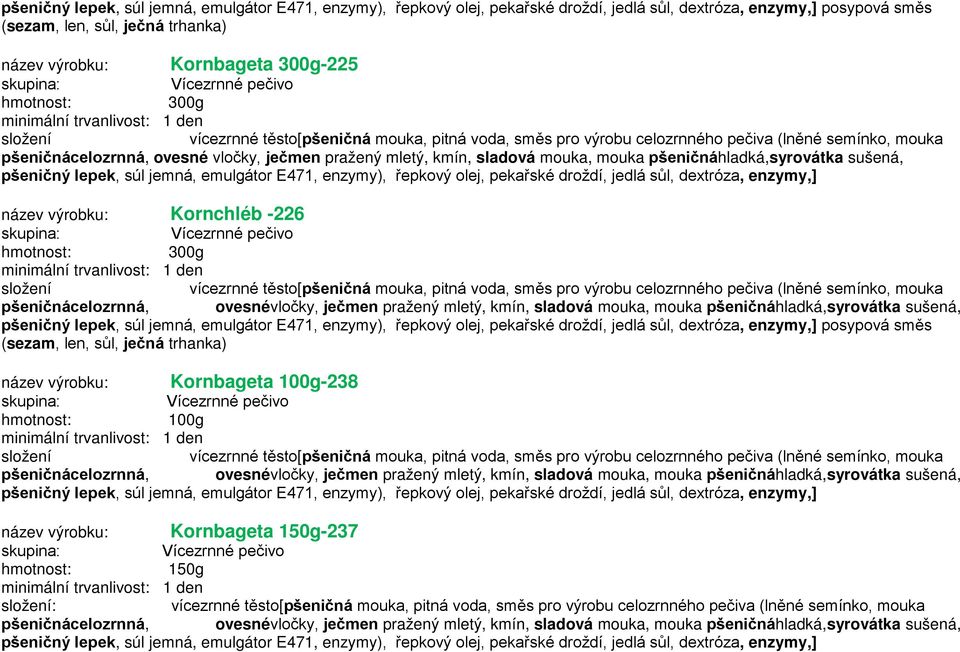 pšeničnáhladká,syrovátka sušená, pšeničný lepek, súl jemná, emulgátor E471, enzymy), řepkový olej, pekařské droždí, jedlá sůl, dextróza, enzymy,] Kornchléb -226 Vícezrnné pečivo 300g složení