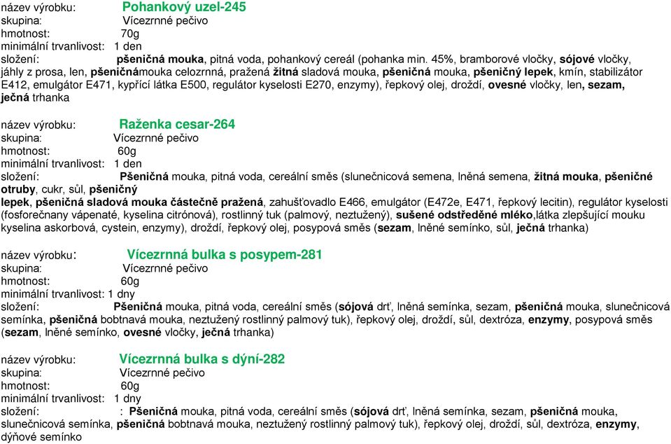 E500, regulátor kyselosti E270, enzymy), řepkový olej, droždí, ovesné vločky, len, sezam, ječná trhanka Raženka cesar-264 Vícezrnné pečivo 60g Pšeničná mouka, pitná voda, cereální směs (slunečnicová