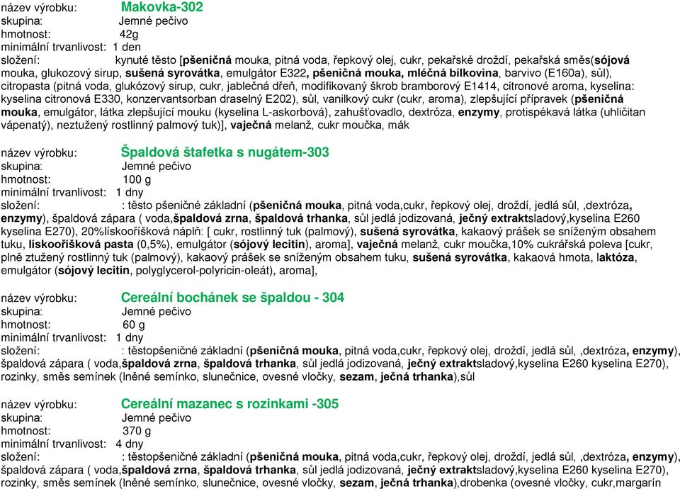 voda,špaldová zrna, špaldová trhanka, sůl jedlá jodizovaná, ječný extraktsladový,kyselina E260 kyselina E270), 20%lískooříšková náplň: [ cukr, rostlinný tuk (palmový), sušená syrovátka, kakaový