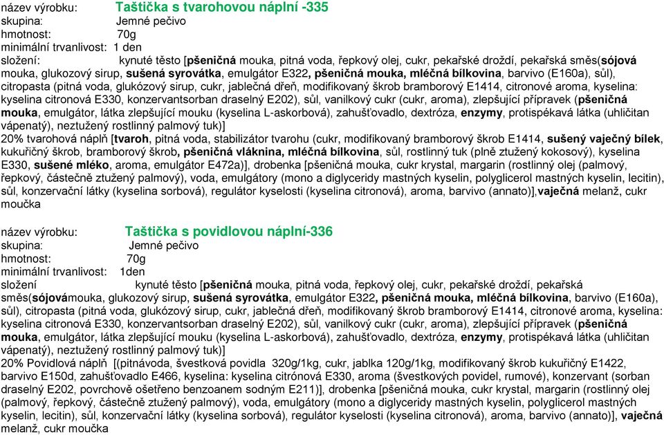 rostlinný tuk (plně ztužený kokosový), kyselina E330, sušené mléko, aroma, emulgátor E472a)], drobenka [pšeničná mouka, cukr krystal, margarin (rostlinný olej (palmový, řepkový, částečně ztužený