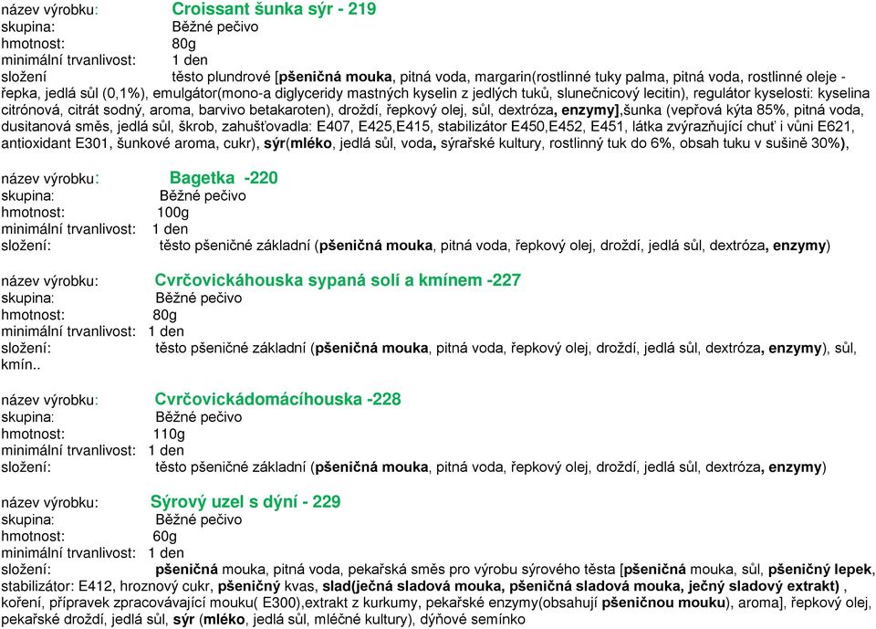 kýta 85%, pitná voda, dusitanová směs, jedlá sůl, škrob, zahušťovadla: E407, E425,E415, stabilizátor E450,E452, E451, látka zvýrazňující chuť i vůni E621, antioxidant E301, šunkové aroma, cukr),