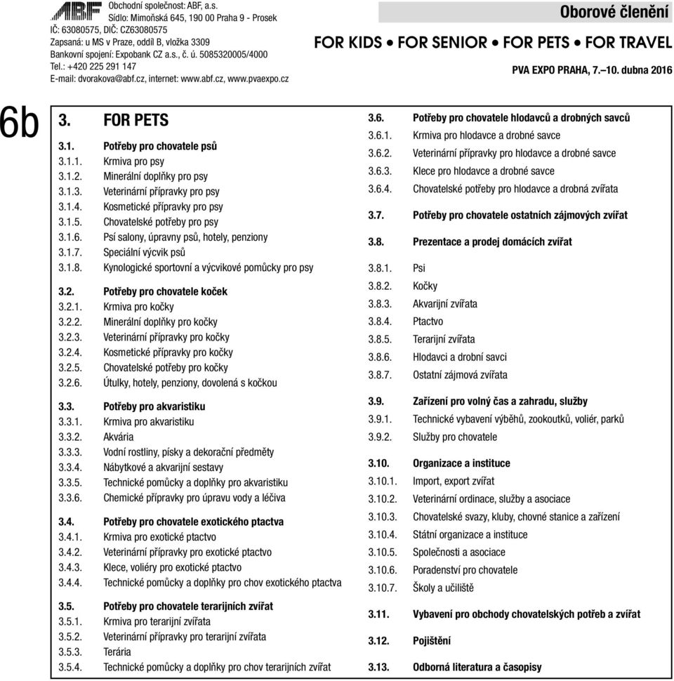 2.2. Minerální doplňky pro kočky 3.2.3. Veterinární přípravky pro kočky 3.2.4. Kosmetické přípravky pro kočky 3.2.5. Chovatelské potřeby pro kočky 3.2.6. Útulky, hotely, penziony, dovolená s kočkou 3.