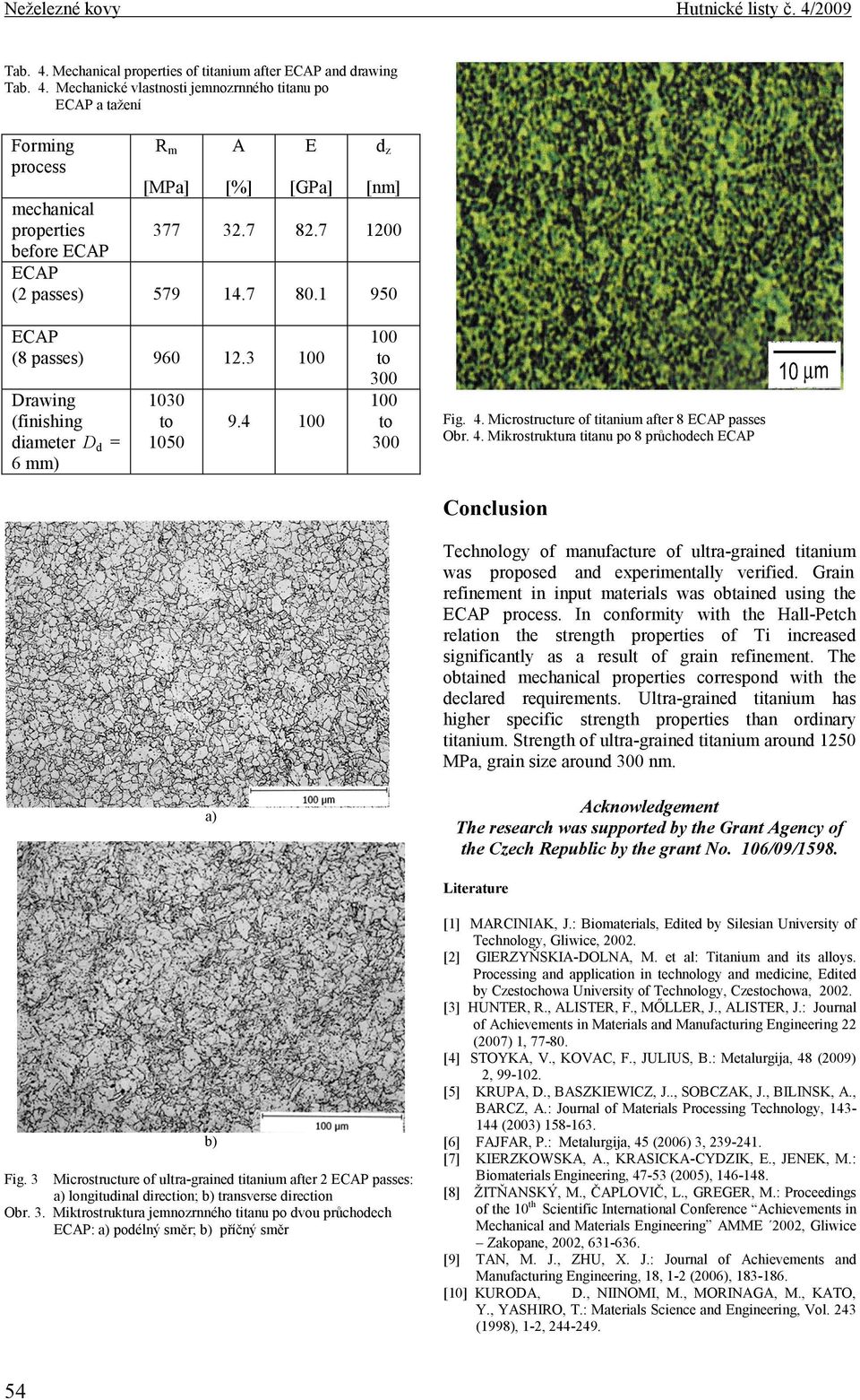 Drawing (finishing diameter Dd = 6 mm) Rm A E dz [MPa] [%] [GPa] [nm] 377 32.7 82.7 1200 579 14.7 80.1 950 960 12.3 1030 1050 9.4 300 300 Fig. 4.