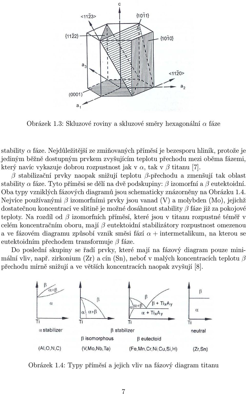 kterýnavícvykazujedobrourozpustnostjakvα,takvβtitanu[7]. β stabilizační prvky naopak snižují teplotu β-přechodu a zmenšují tak oblast stability α fáze.