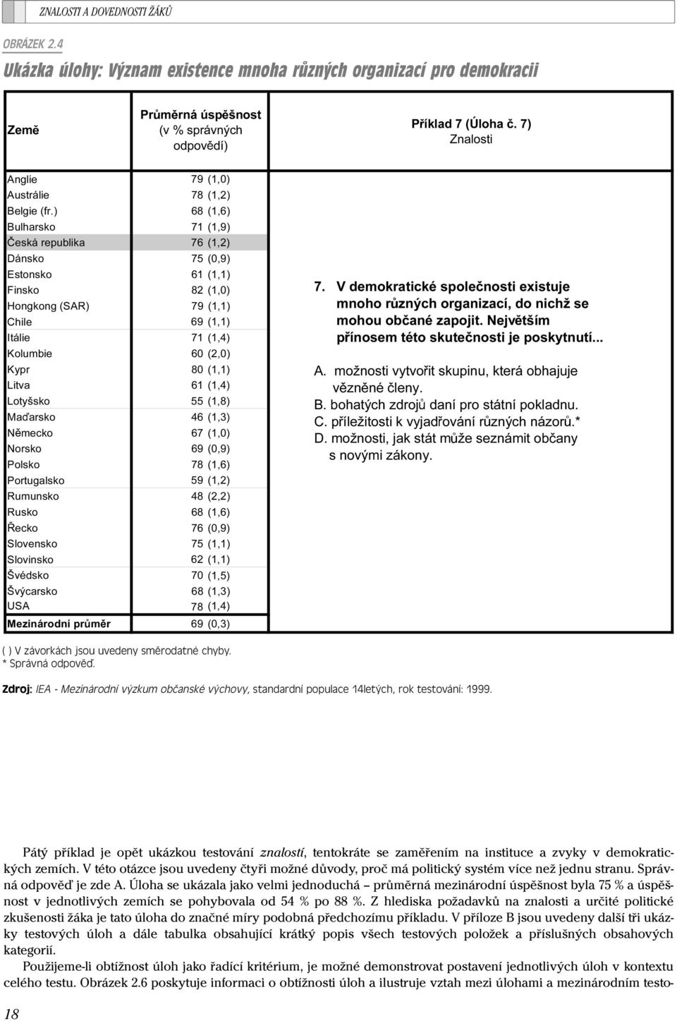 %XOKDUVNR ýhvniuhsxeolnd 'iqvnr (VWRQVNR )LQVNR +RQJNRQJ6$5 &KLOH,WiOLH.ROXPELH.