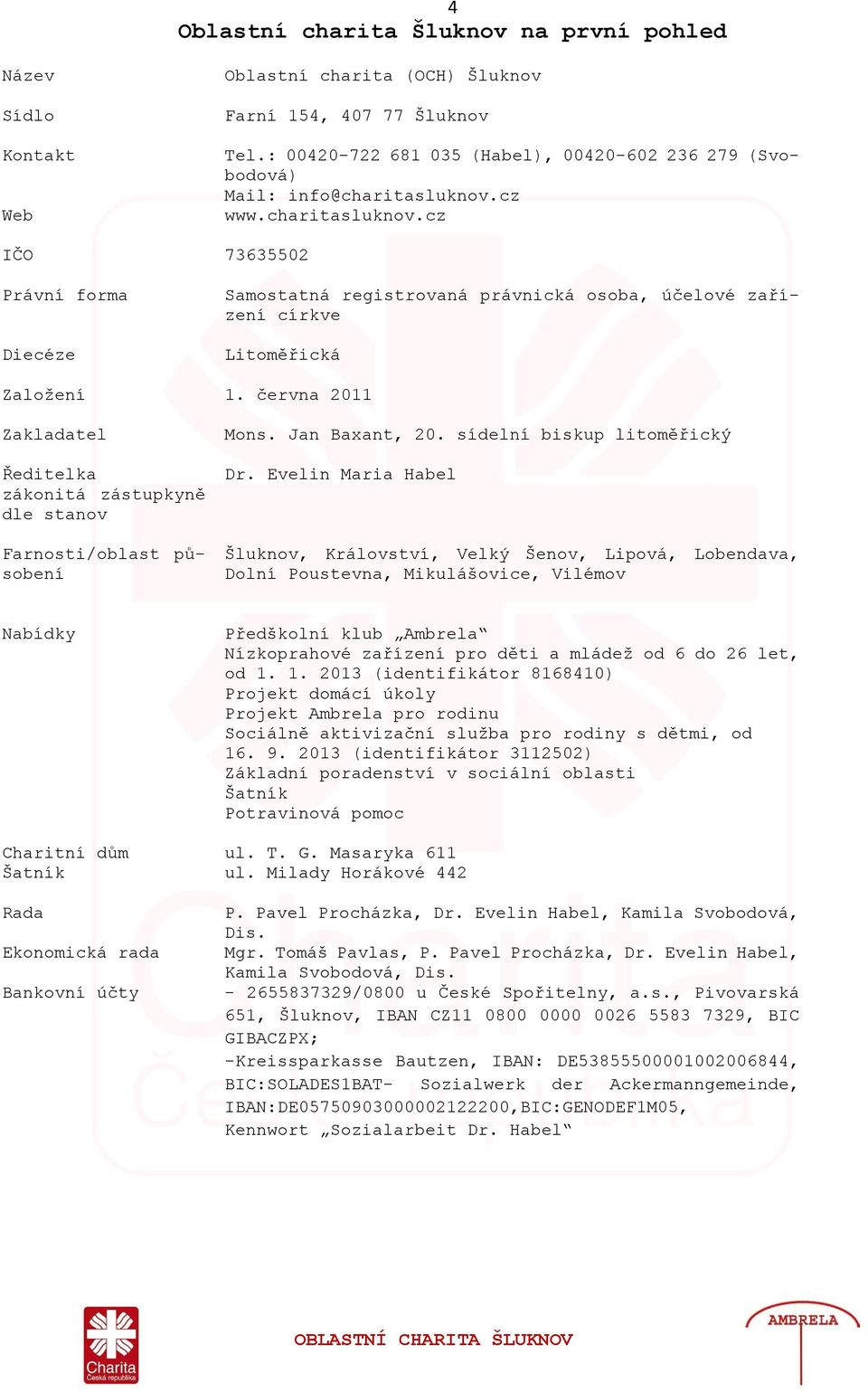 cz www.charitasluknov.cz IČO 73635502 Právní forma Diecéze Samostatná registrovaná právnická osoba, účelové zařízení církve Litoměřická Založení 1.