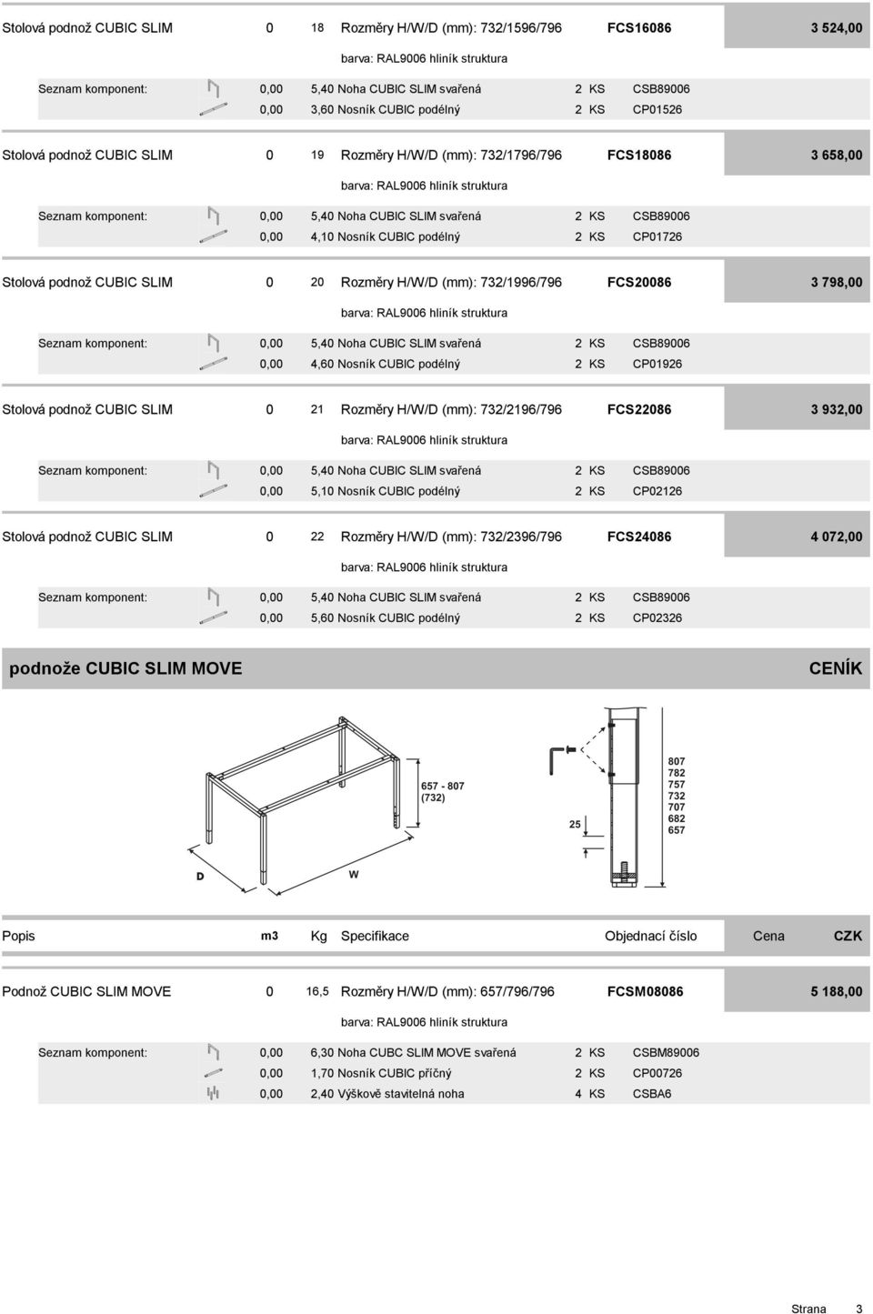 CSB89006,60 Nosník CUBIC podélný CP096 Stolová podnož CUBIC SLIM 0 Rozměry H/W/D (mm): 73/96/796 FCS086 3 93,00 5,0 Noha CUBIC SLIM svařená CSB89006 5,0 Nosník CUBIC podélný CP06 Stolová podnož CUBIC