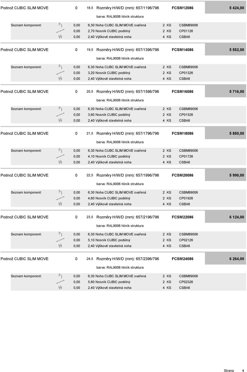 H/W/D (mm): 657/596/796 FCSM6086 5 76,00 6,30 Noha CUBC SLIM MOVE svařená CSBM89006 3,60 Nosník CUBIC podélný CP056,0 Výškově stavitelná noha CSBA6 Podnož CUBIC SLIM MOVE 0,5 Rozměry H/W/D (mm):