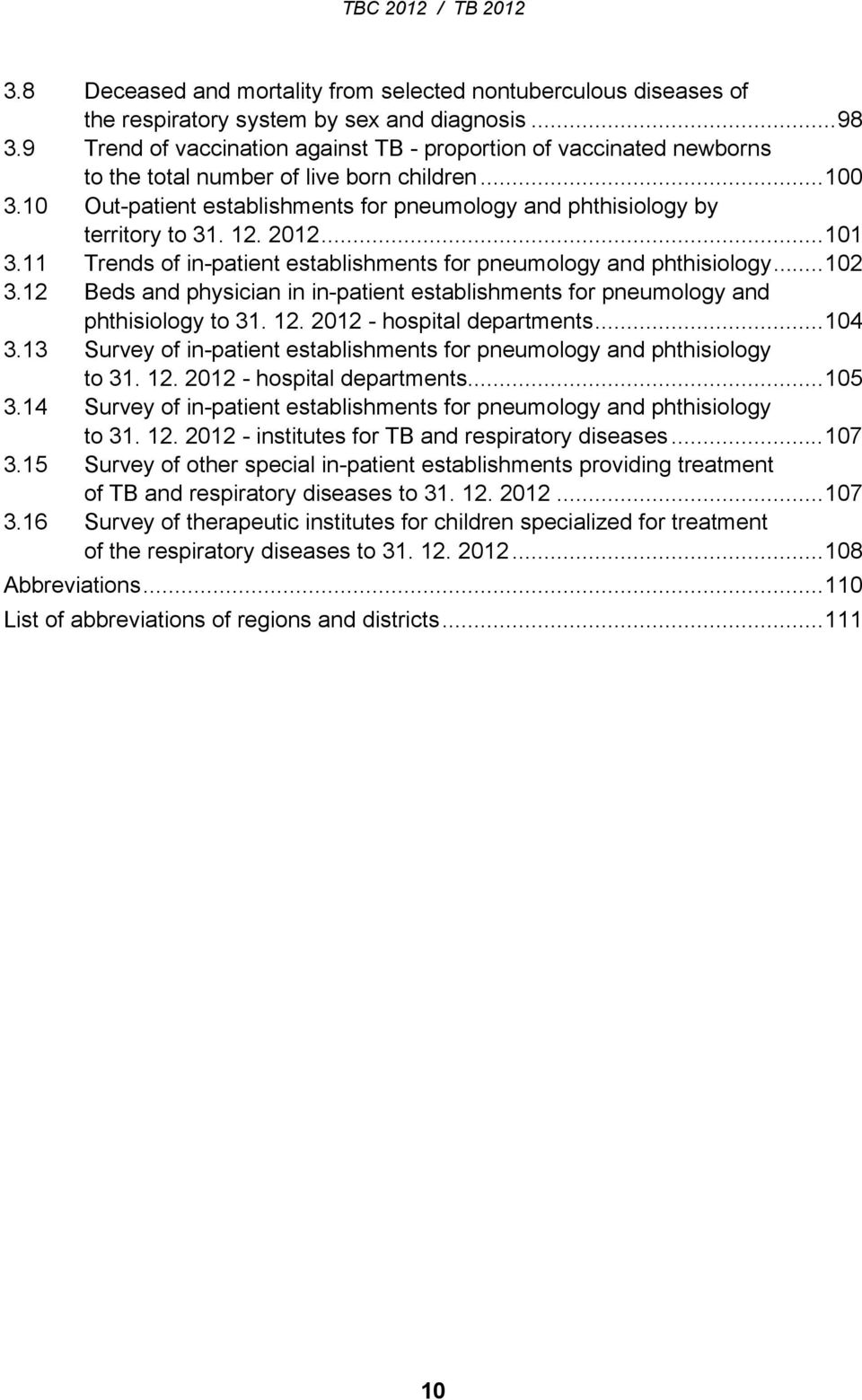 10 Out-patient establishments for pneumology and phthisiology by territory to 31. 12. 2012...101 3.11 Trends of in-patient establishments for pneumology and phthisiology...102 3.