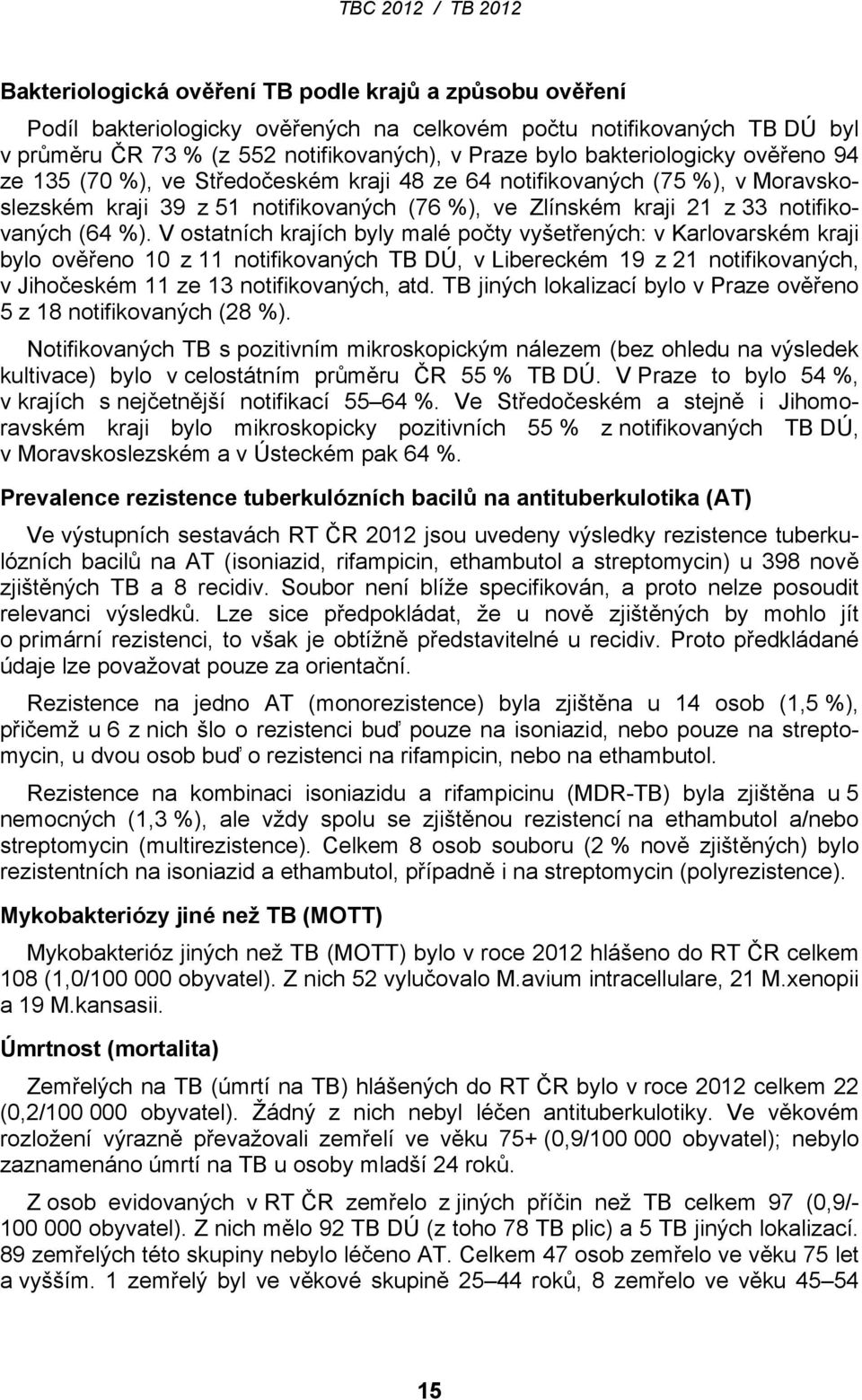 V ostatních krajích byly malé počty vyšetřených: v Karlovarském kraji bylo ověřeno 10 z 11 notifikovaných TB DÚ, v Libereckém 19 z 21 notifikovaných, v Jihočeském 11 ze 13 notifikovaných, atd.