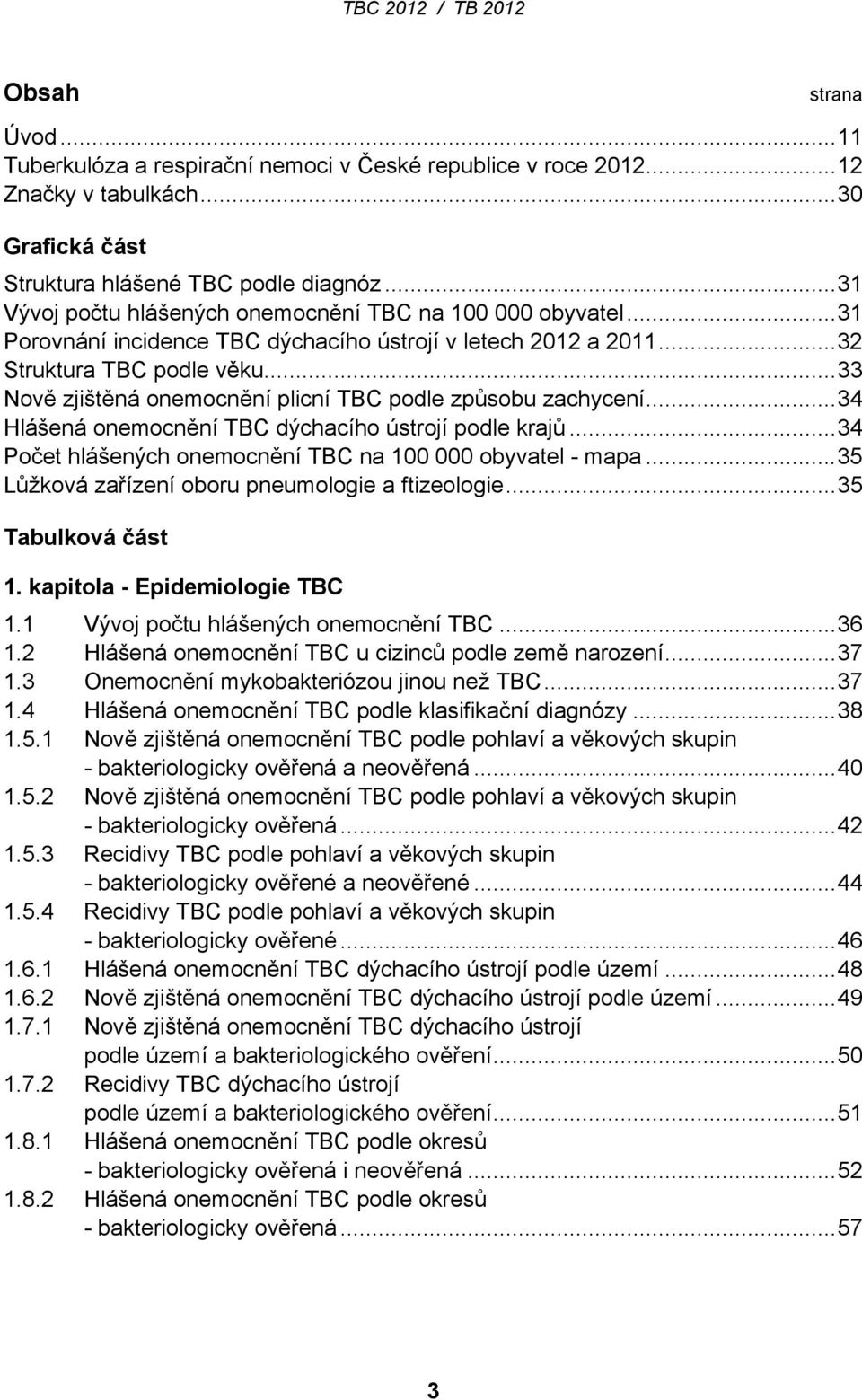 ..33 Nově zjištěná onemocnění plicní TBC podle způsobu zachycení...34 Hlášená onemocnění TBC dýchacího ústrojí podle krajů...34 Počet hlášených onemocnění TBC na 100 000 obyvatel - mapa.