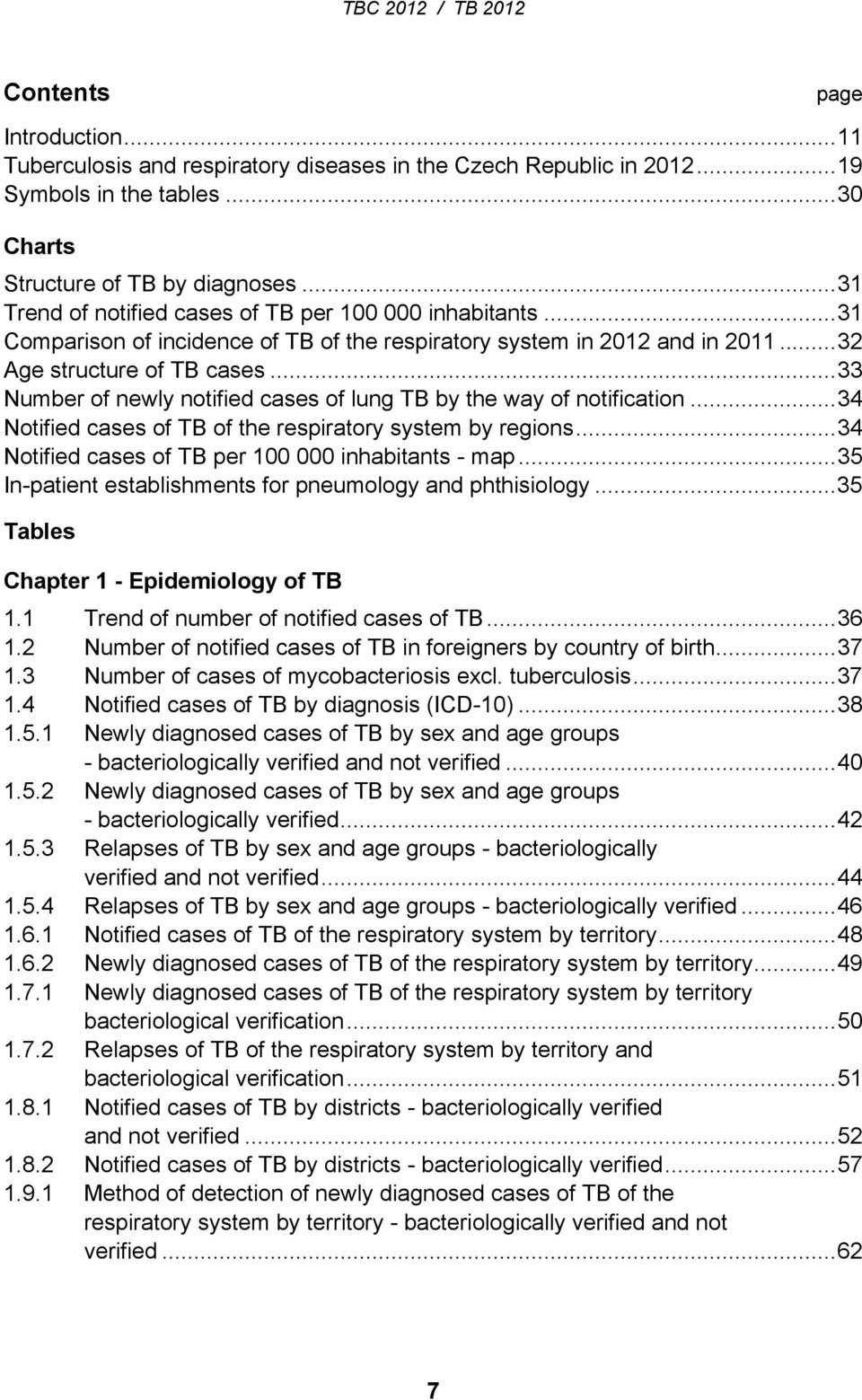 ..33 Number of newly notified cases of lung TB by the way of notification...34 Notified cases of TB of the respiratory system by regions...34 Notified cases of TB per 100 000 inhabitants - map.