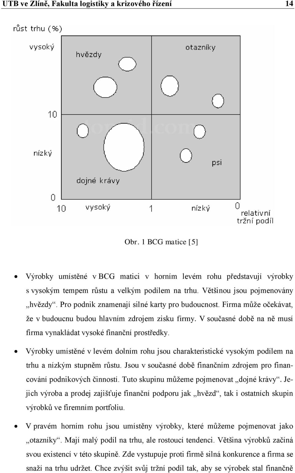 V současné době na ně musí firma vynakládat vysoké finanční prostředky. Výrobky umístěné v levém dolním rohu jsou charakteristické vysokým podílem na trhu a nízkým stupněm růstu.