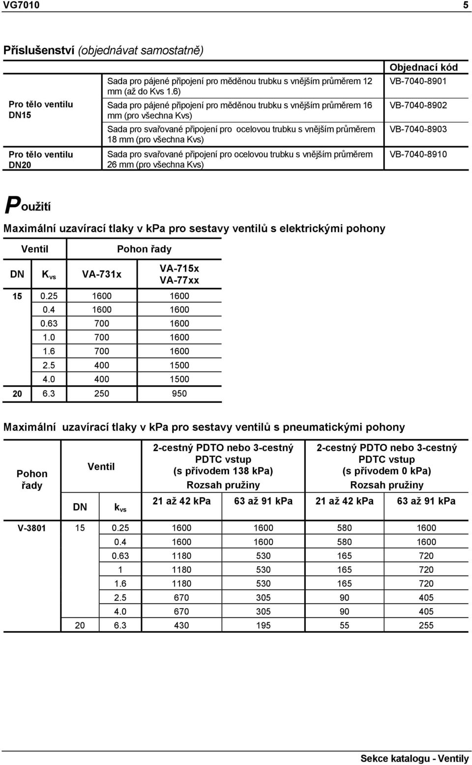 svařované připojení pro ocelovou trubku s vnějším průměrem 26 mm (pro všechna Kvs) Objednací kód V-7040-8901 V-7040-8902 V-7040-8903 V-7040-8910 P oužití Maximální uzavírací tlaky v kpa pro sestavy