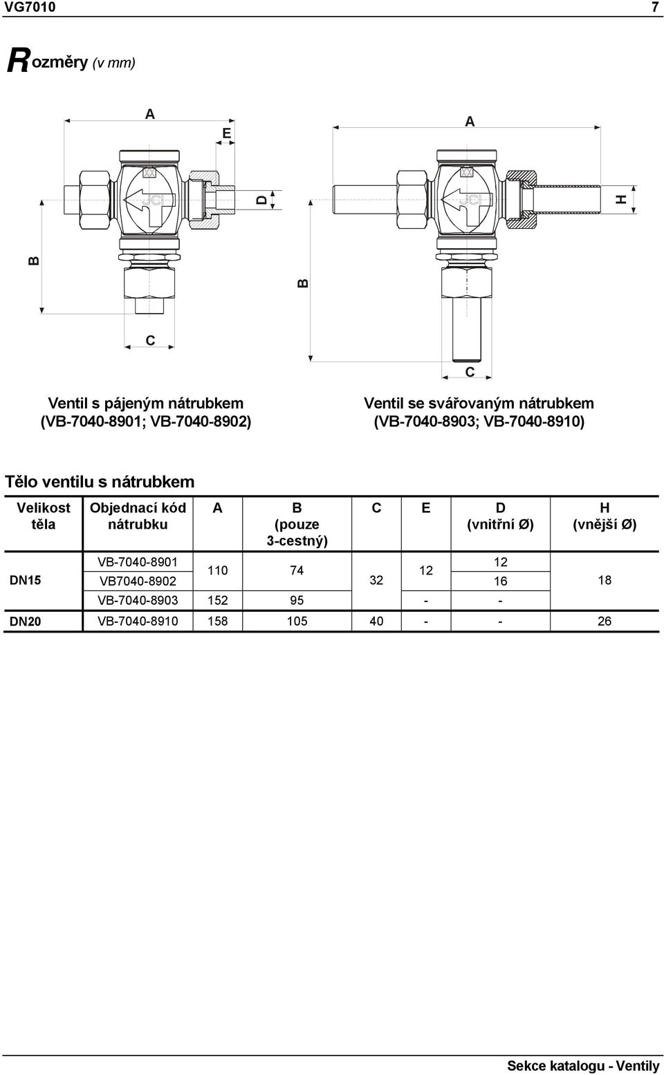 Velikost těla Objednací kód nátrubku (pouze 3-cestný) C E D (vnitřní Ø) V-7040-8901 12