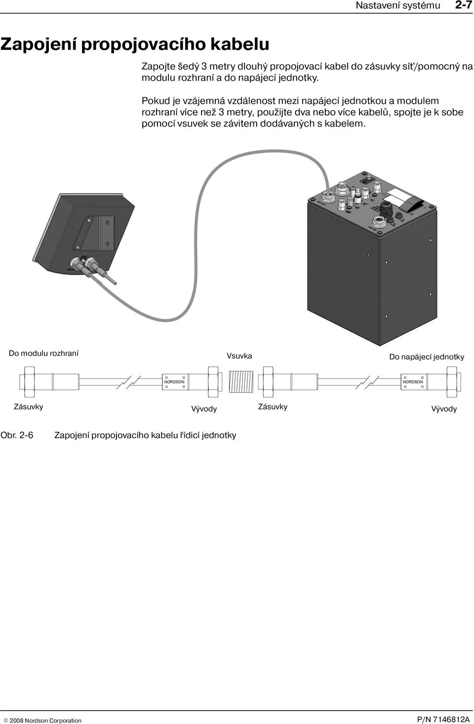 Pokud je vzájemná vzdálenost mezi napájecí jednotkou a modulem rozhraní více ne 3 metry, pou ijte dva nebo více kabelù,