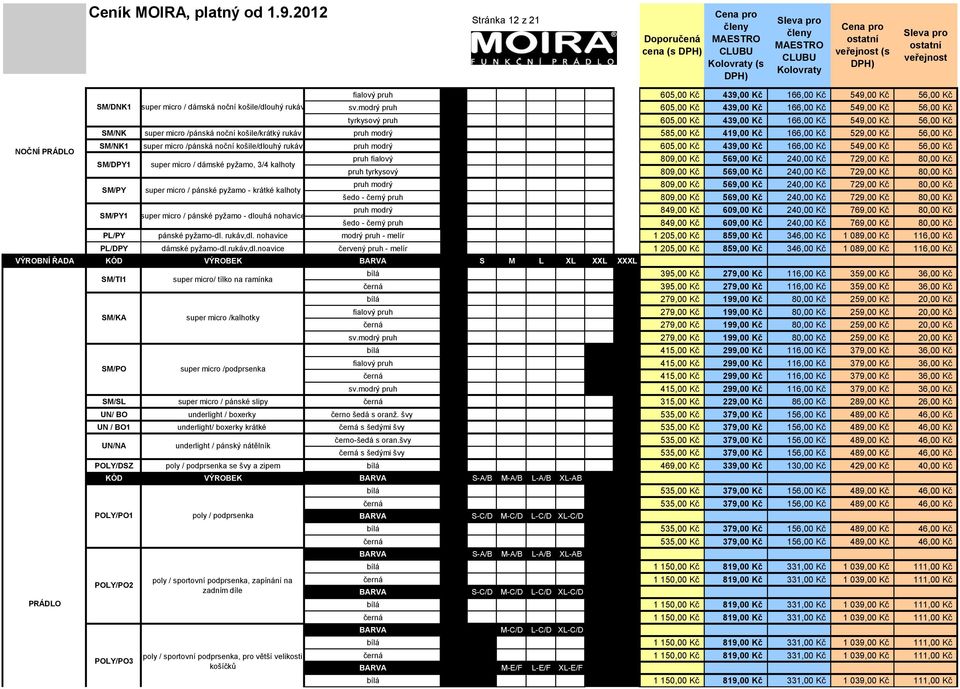 419,00 Kč 166,00 Kč 529,00 Kč 56,00 Kč SM/NK1 super micro /pánská noční košile/dlouhý rukáv pruh modrý 605,00 Kč 439,00 Kč 166,00 Kč 549,00 Kč 56,00 Kč pruh fialový 809,00 Kč 569,00 Kč 240,00 Kč